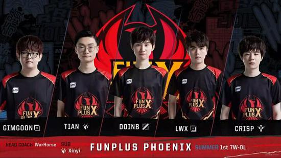 可能的后续 可能的后续