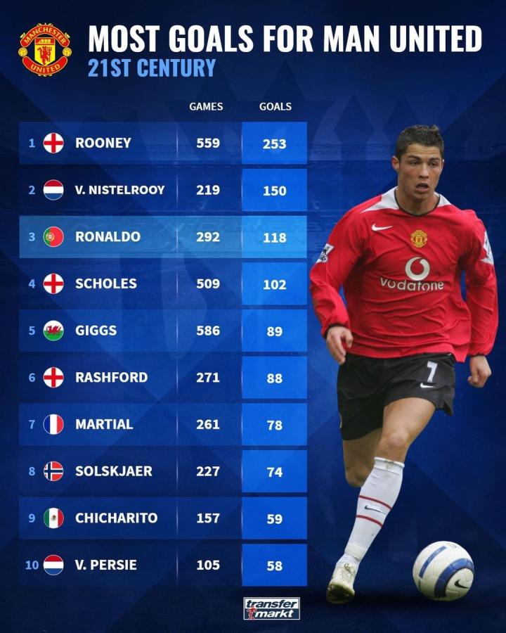 甚至结合以 甚至结合以